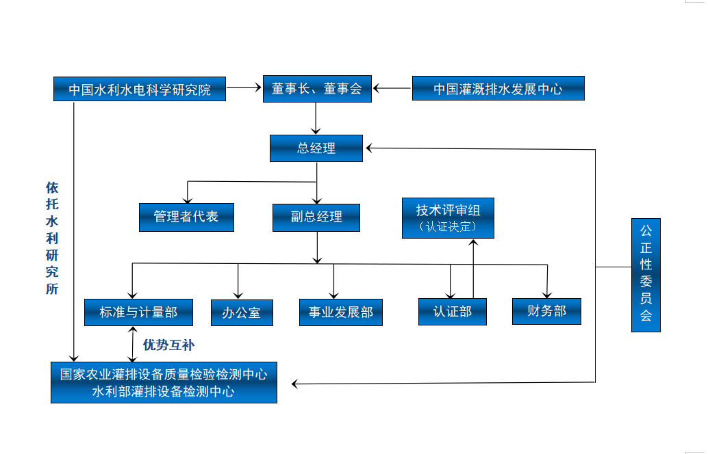 微信图片_20240301090756.png